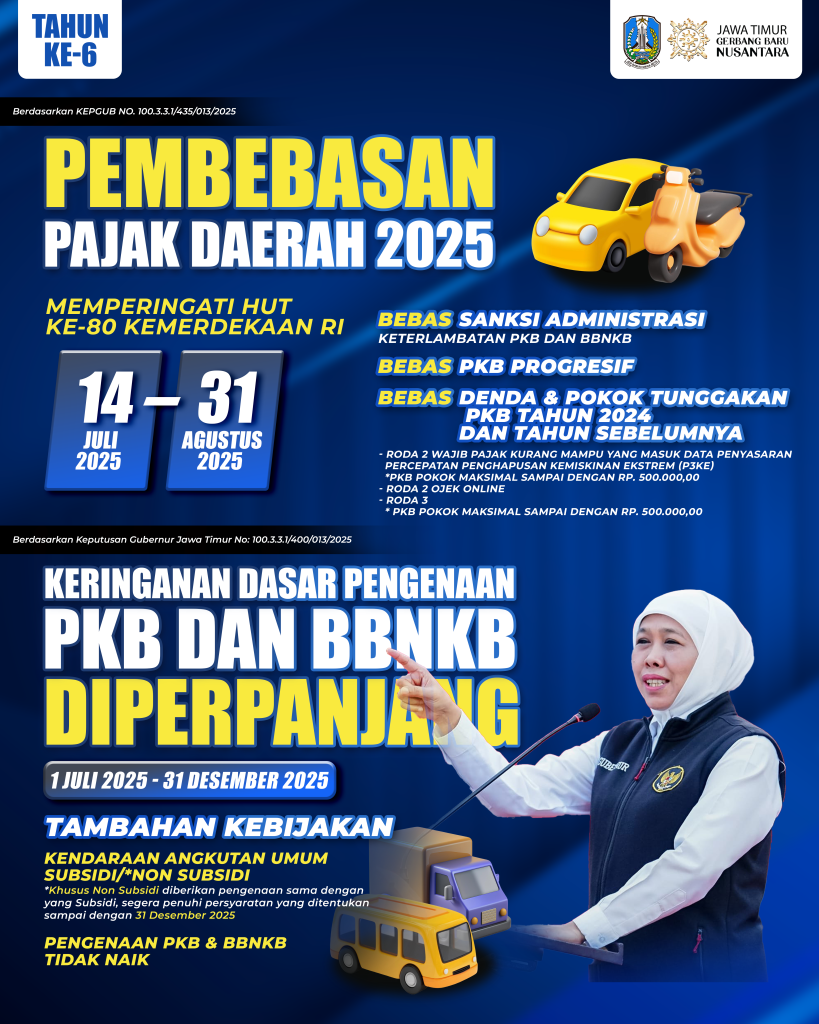 pemutihan jawa timur